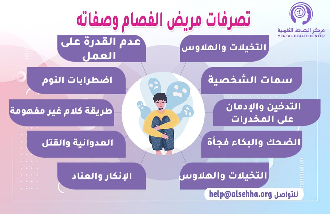 تصرفات مريض الفصام